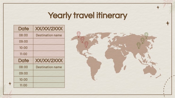 Travel Itinerary