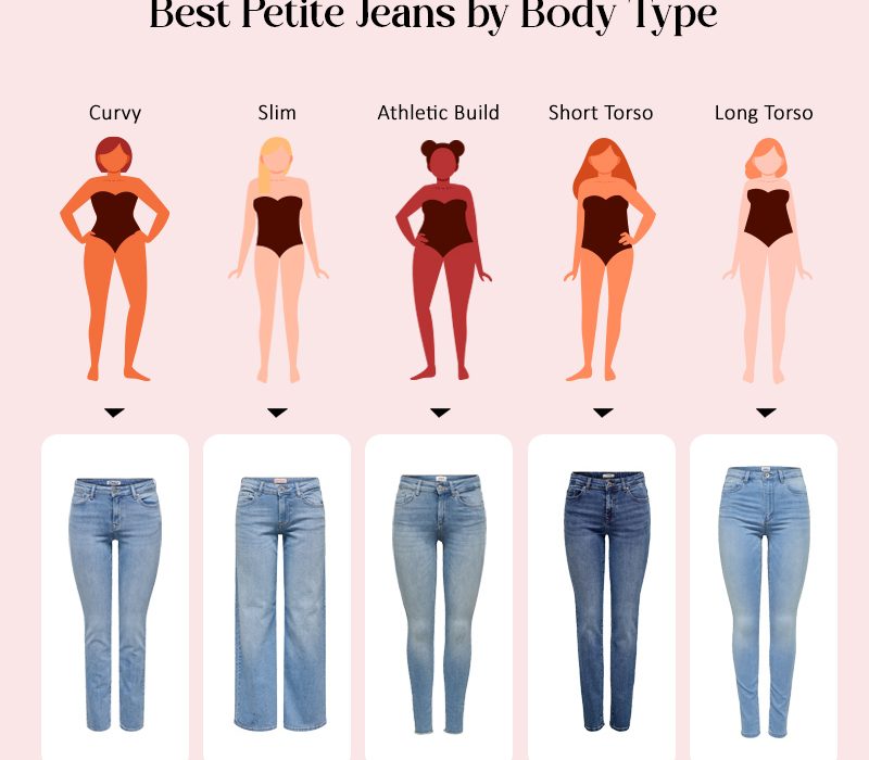 How to Choose Jeans for Petite Women